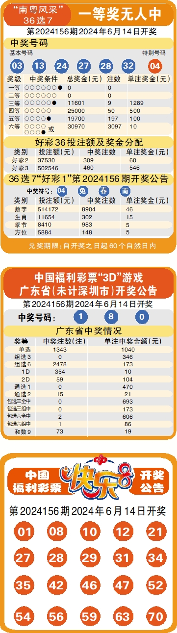 澳彩官网资料网（澳彩资料图片2020年）
