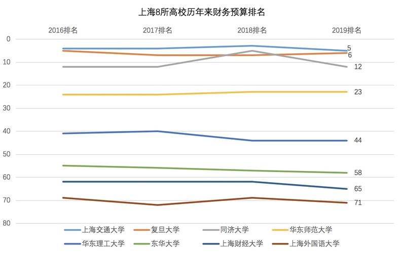 香港澳门 第23页