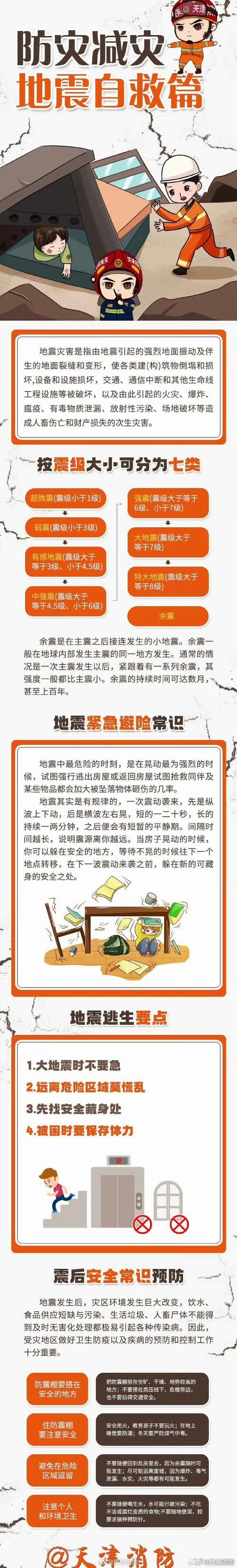 宜宾发生3.8级地震,宜宾发生3.8级地震了吗